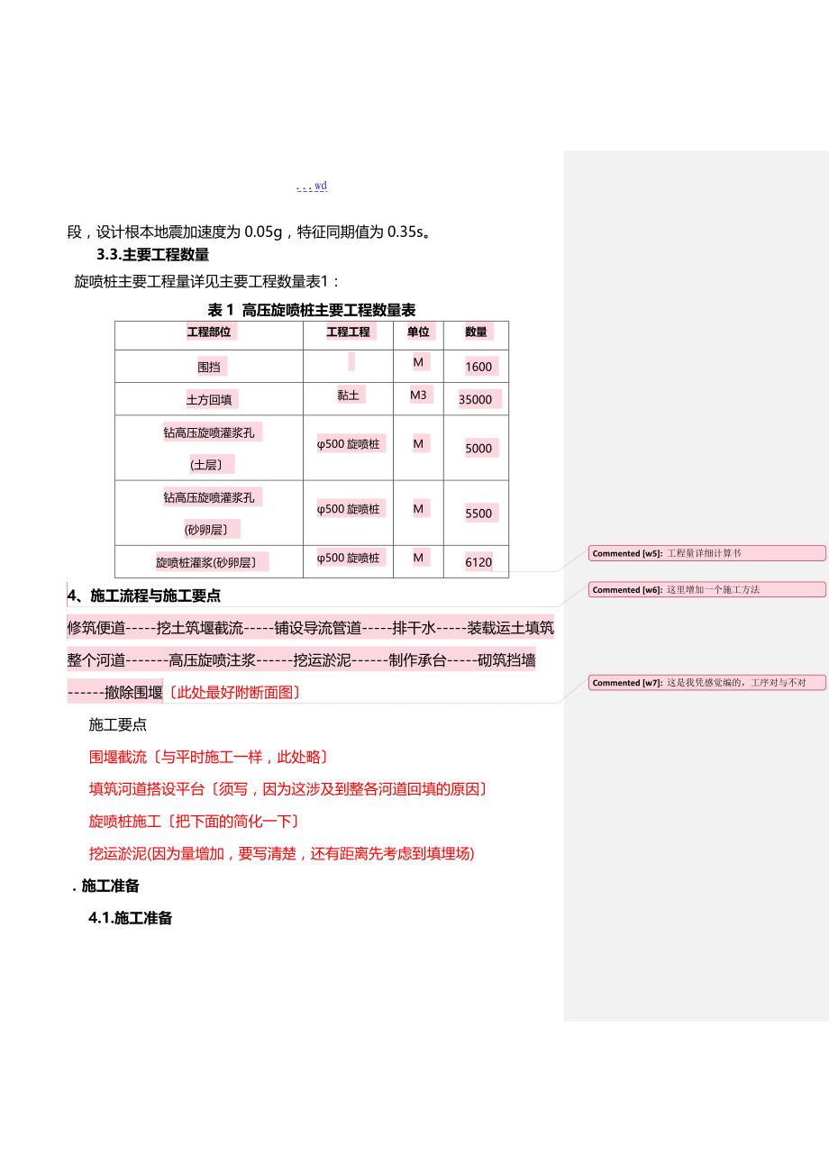 高压旋喷桩专项施工组织方案_第4页