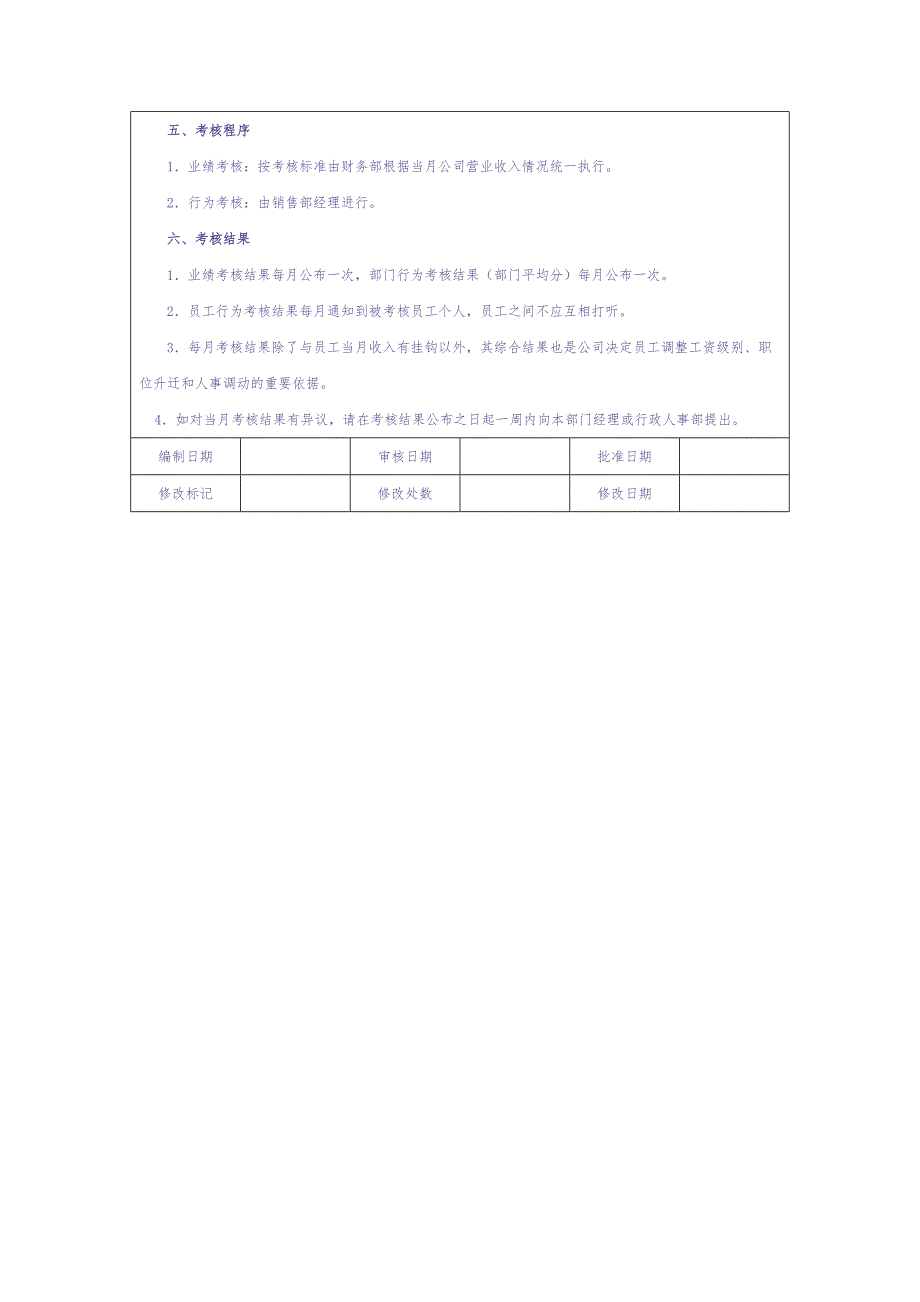 市场销售人员绩效考核指标（天选打工人）.docx_第4页