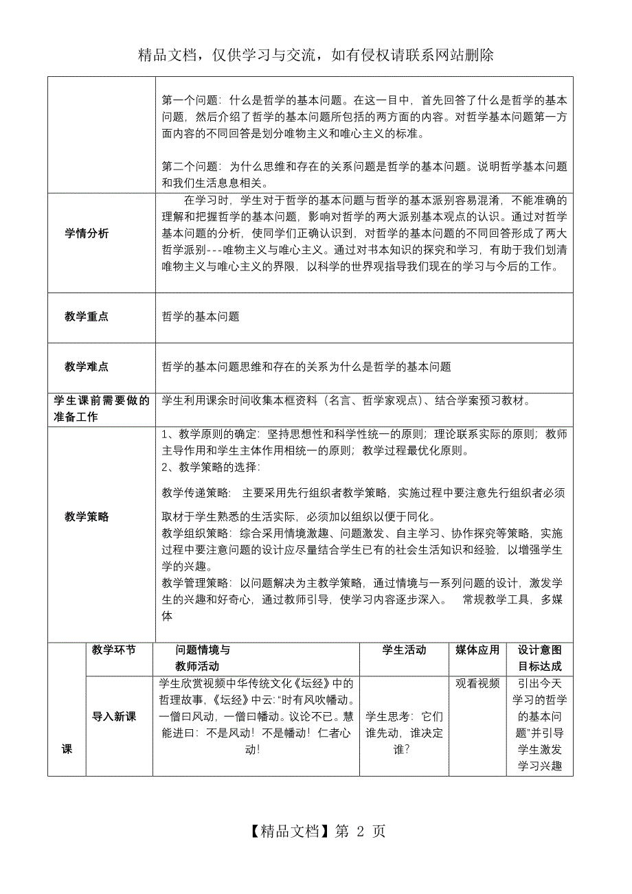 哲学的基本问题教学设计_第2页