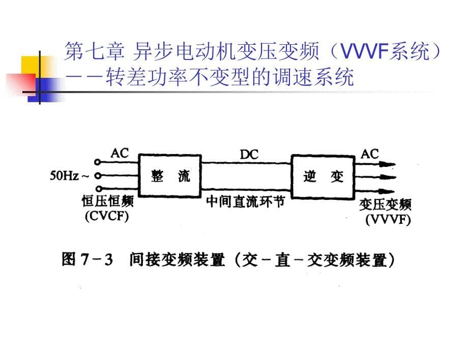 转差功率不变型调速系统_第5页