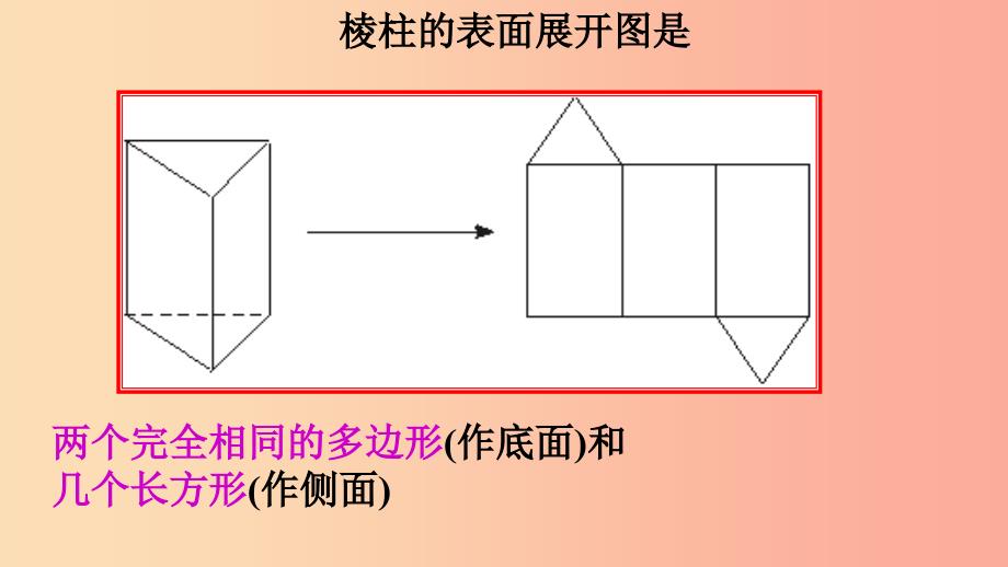 七年级数学上册第四章图形的初步认识4.3立体图形的表面展开图课件新版华东师大版.ppt_第4页