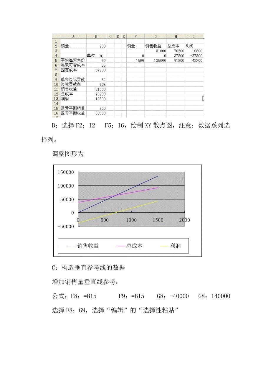 盈亏平衡分析模型.doc_第5页