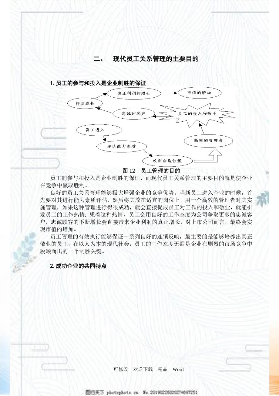 员工关系管理讲座_第4页