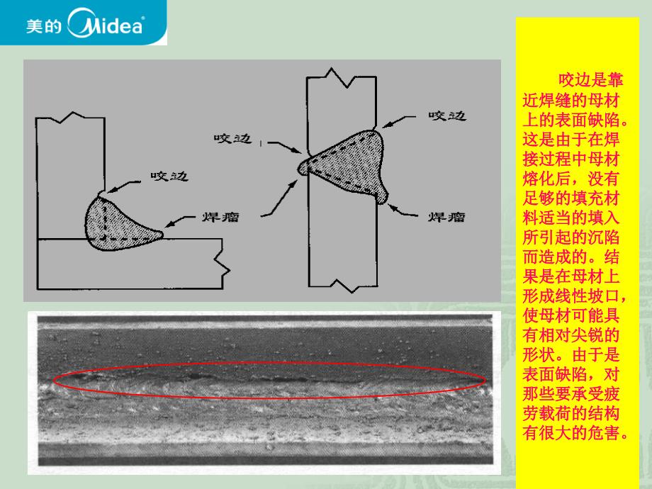 焊接结构外观检验_第4页