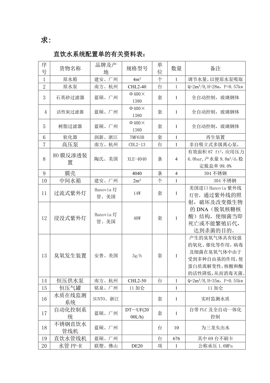 广东机电职业技术学院直饮水方案书.doc_第3页