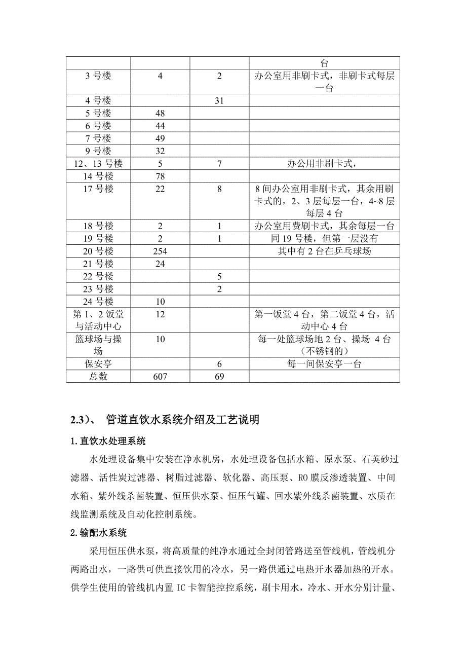 广东机电职业技术学院直饮水方案书.doc_第5页