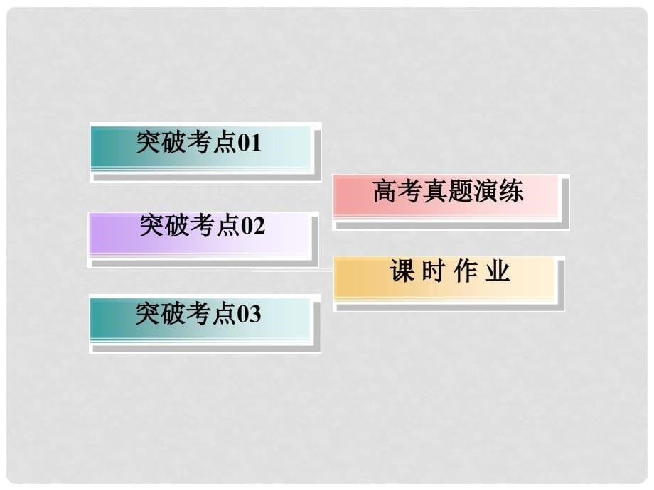 高考数学大一轮复习 第四章 平面向量、数系的扩充与复数的引入 4.4 数系的扩充与复数的引入课件 文_第5页