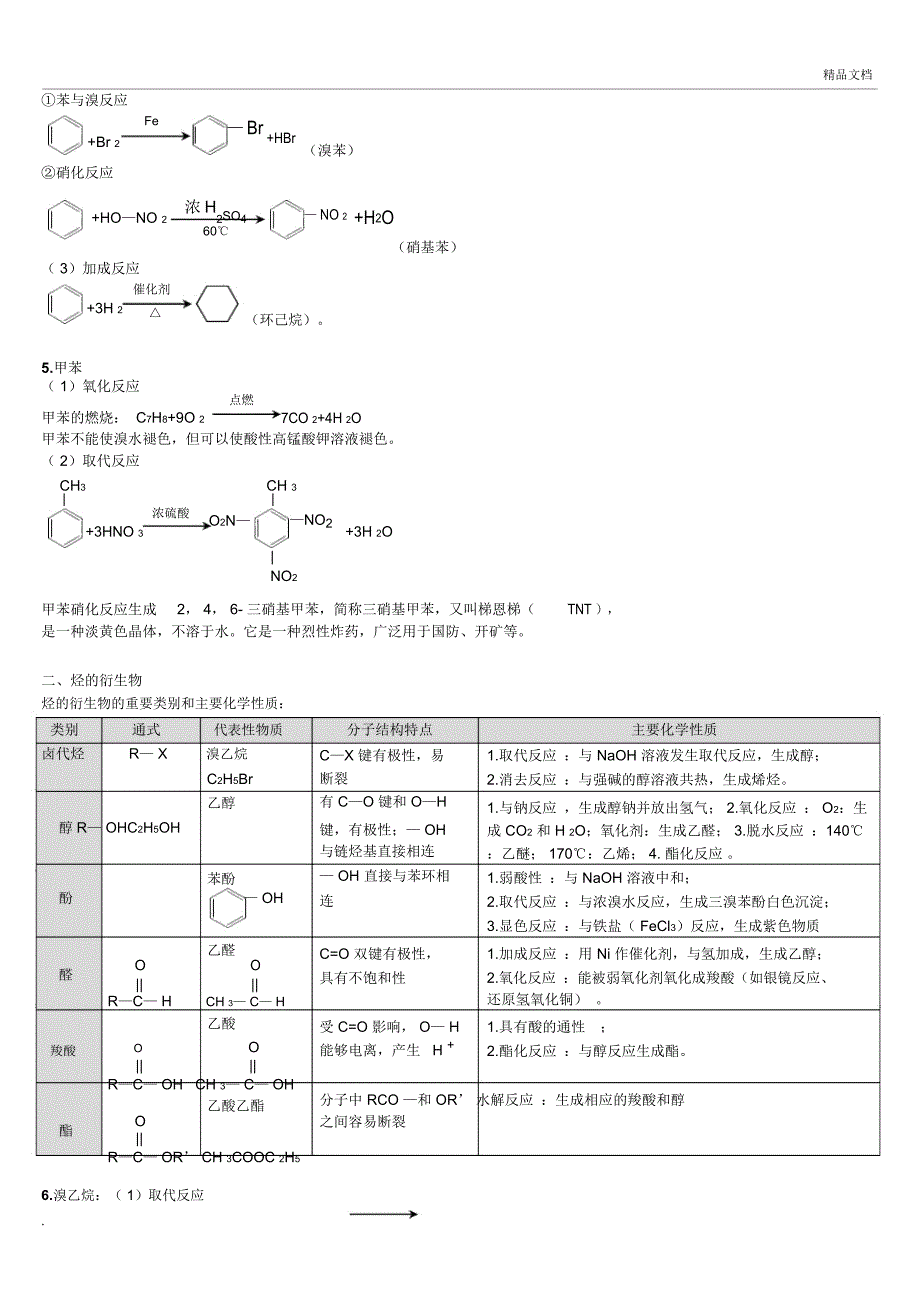 高中有机化学方程式总结_第2页