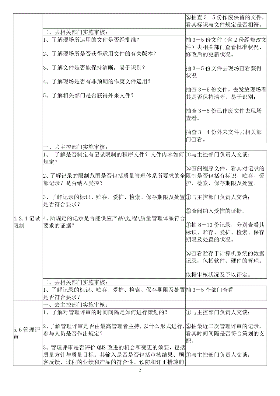 按“过程”编制的QMS审核检查表_第2页