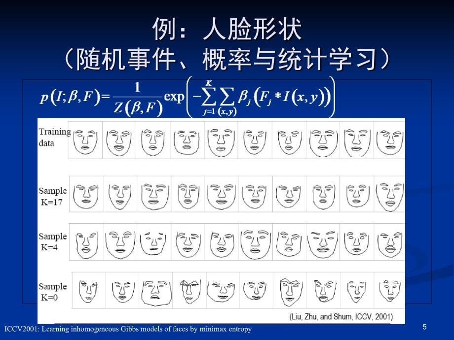 统计学习基础_第5页