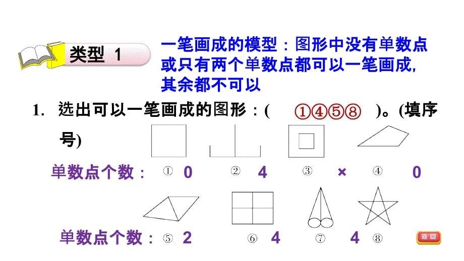 一年级下册数学习题课件3单元第12招用模型思想解决问题北师大版共12张PPT_第5页