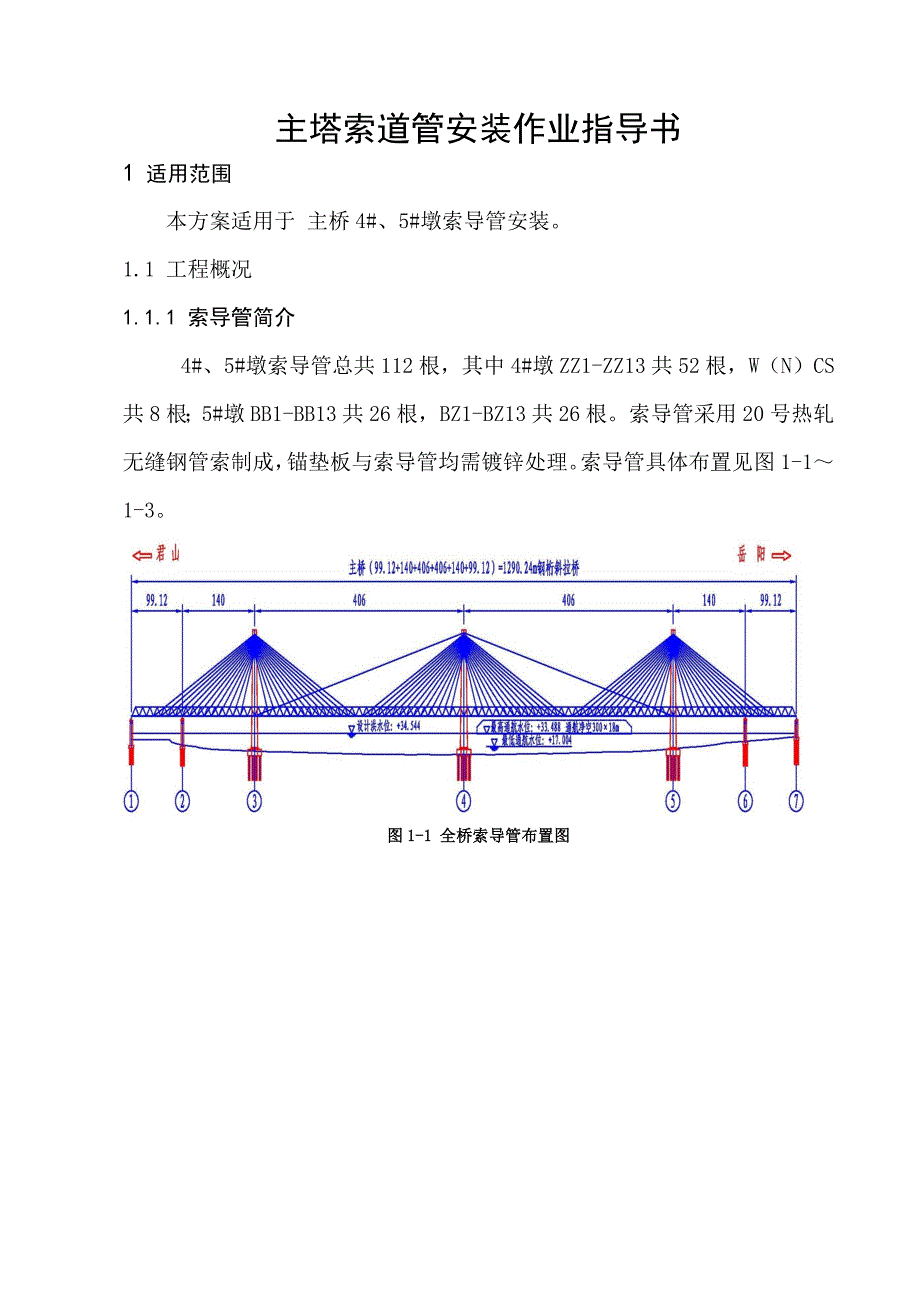 索导管安装作业指导书_第4页