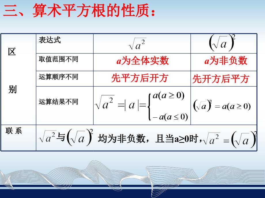 湘教版八年级上册第五章小结与复习_第4页