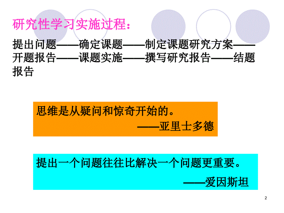 研究性学习课题来源PPT_第2页