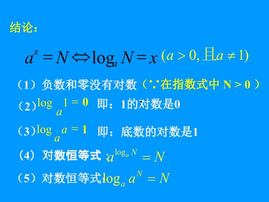 《对数常用公式》PPT课件_第1页