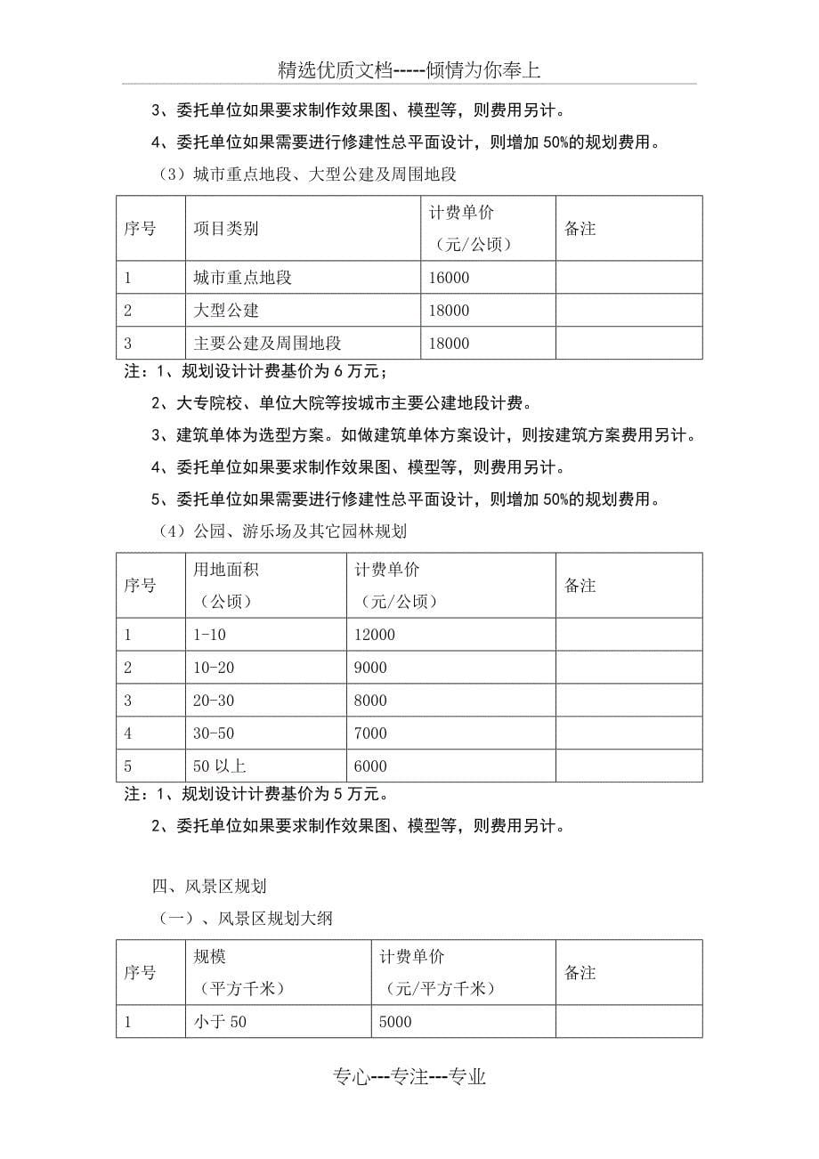 中国规划设计收费标准_第5页