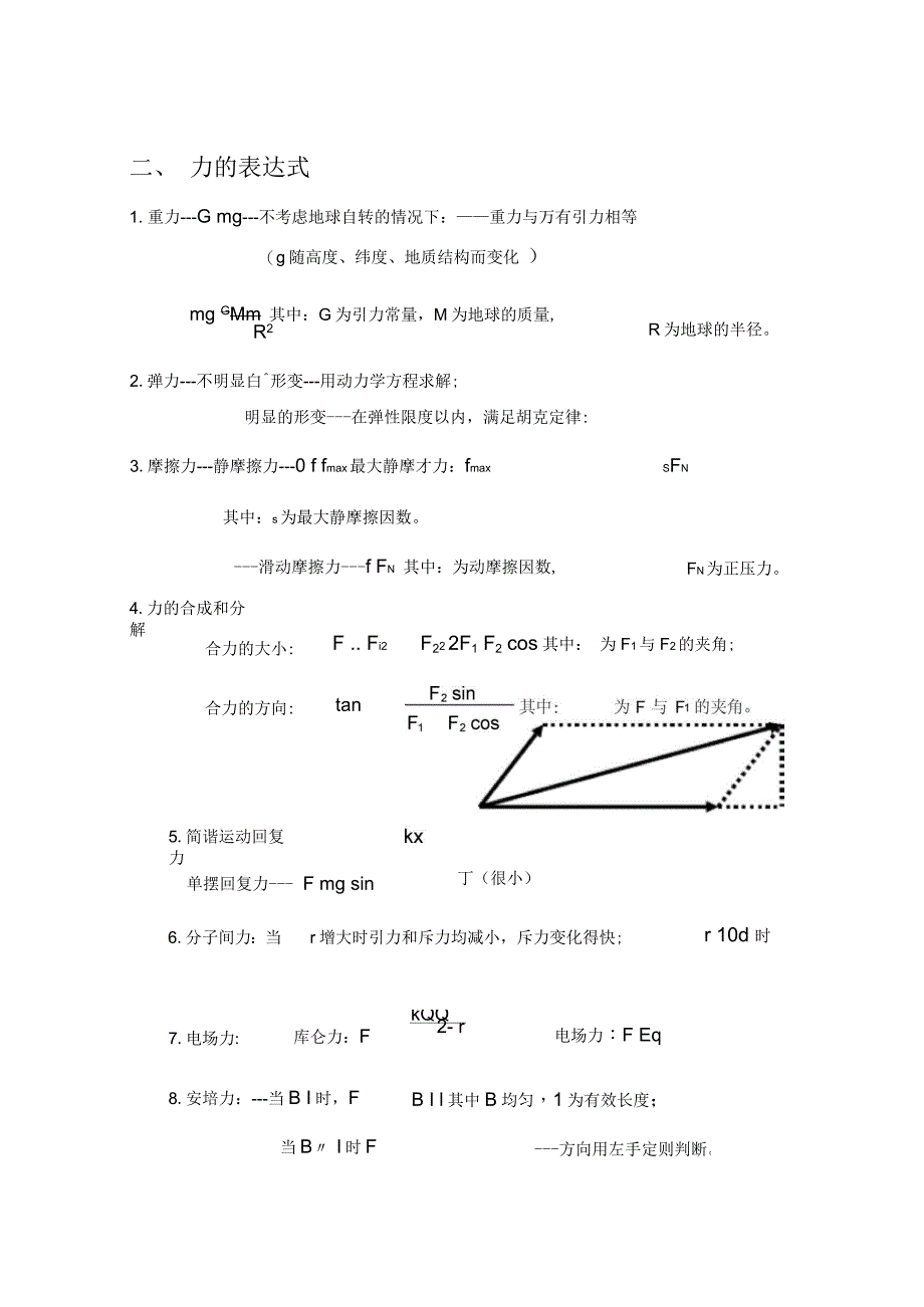 高中物理规律大全_第3页