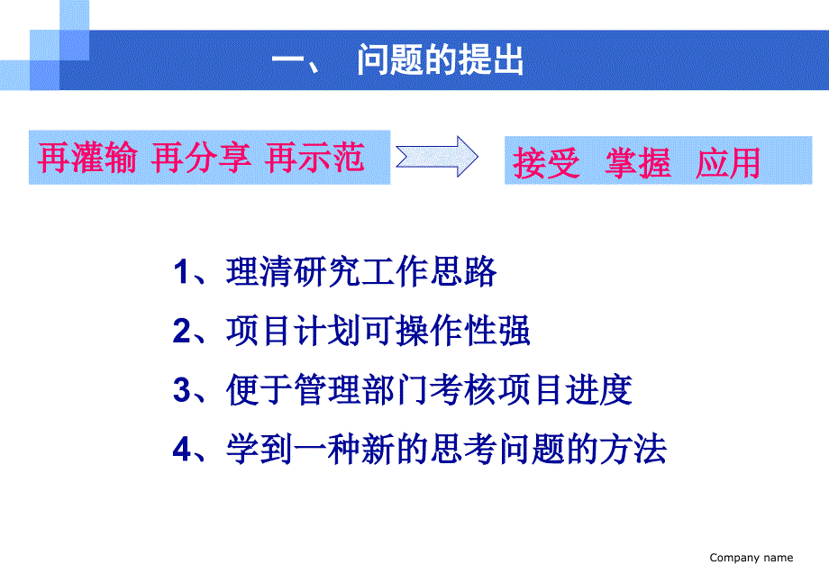 国际项目管理应用难点解析名师制作优质教学资料_第4页