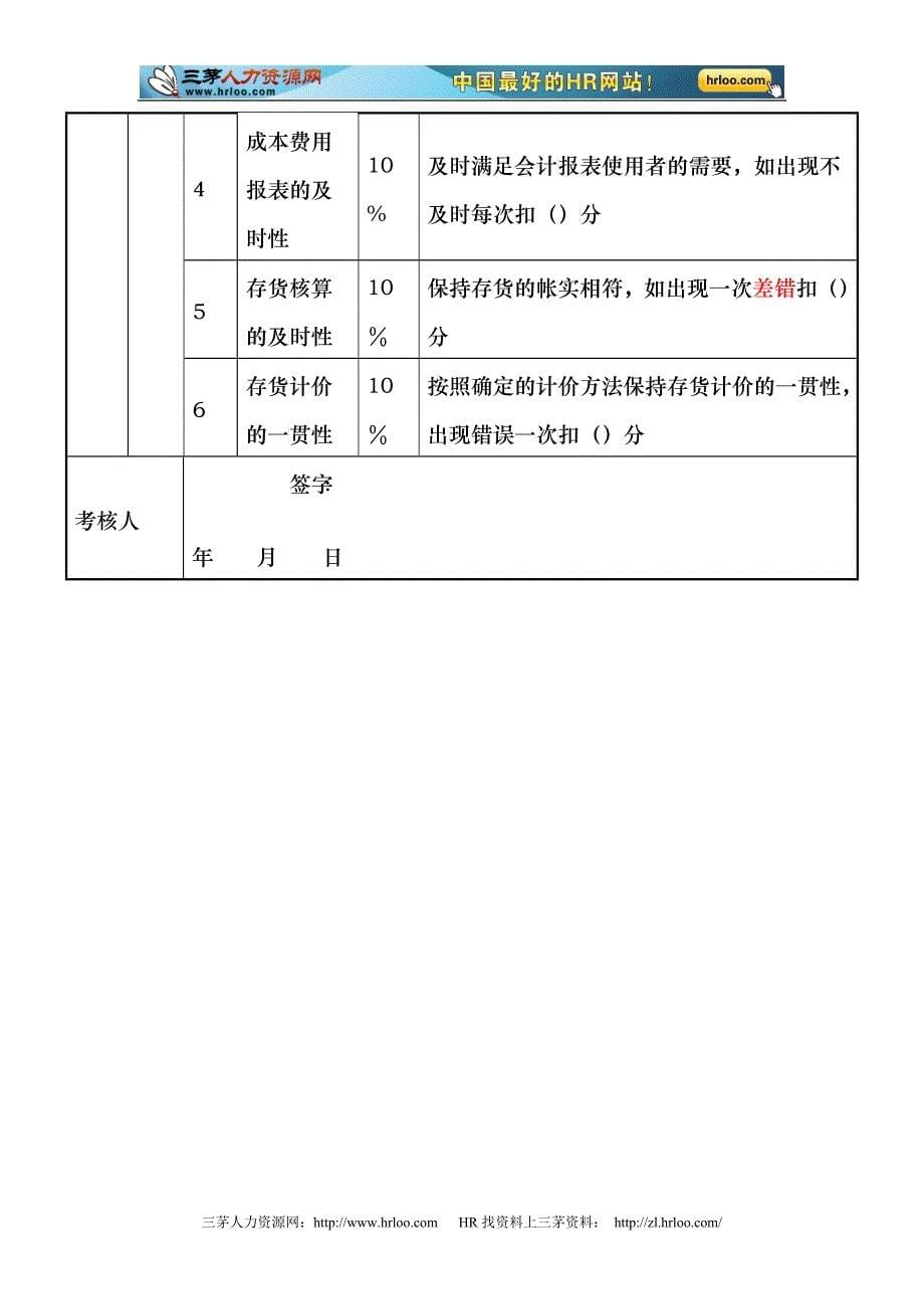 财务知识分析及绩效管理指标_第5页