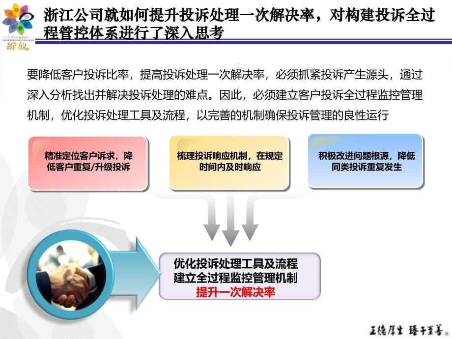 浙江移动客户投诉全过程管控体系与考核机制优化构建_第5页