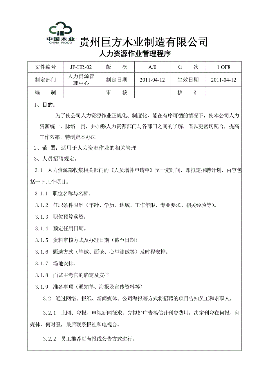 巨方木业人力资源作业程序.doc_第1页