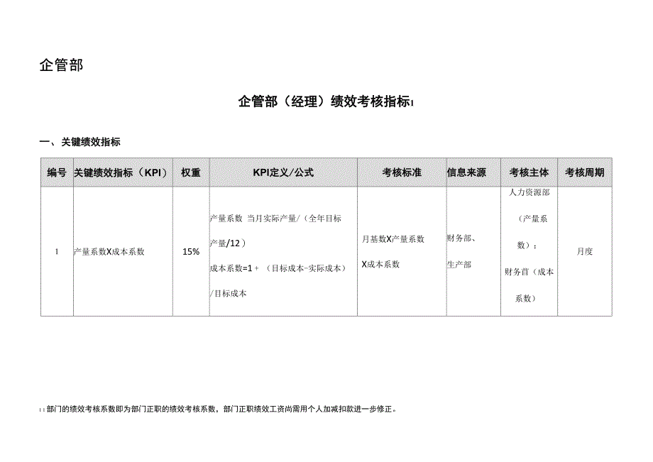 企管部绩效考核指标_第1页