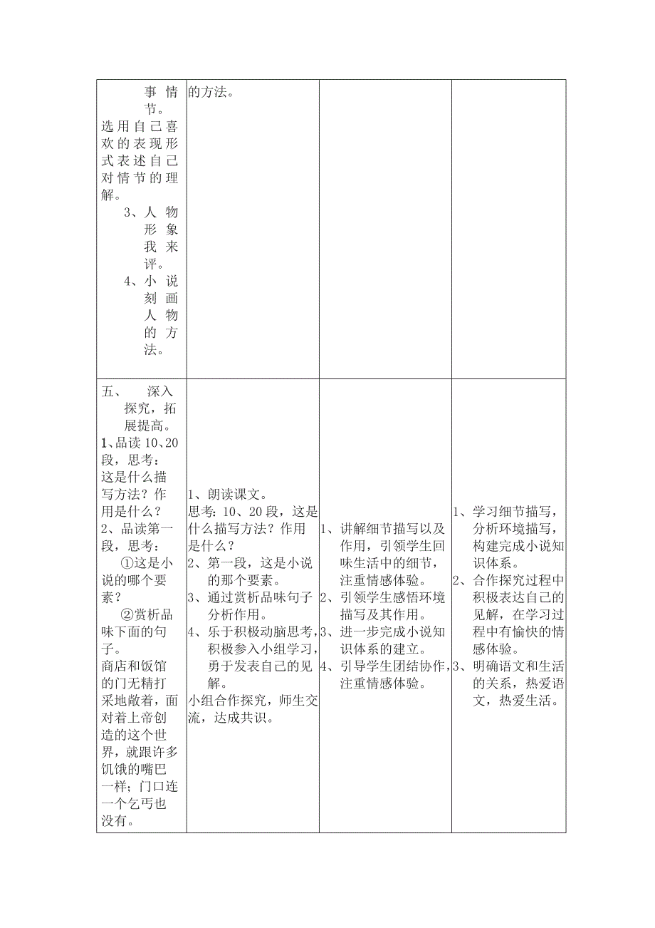 校本研修课时教学设计模板2大秦家初中李国香_第4页