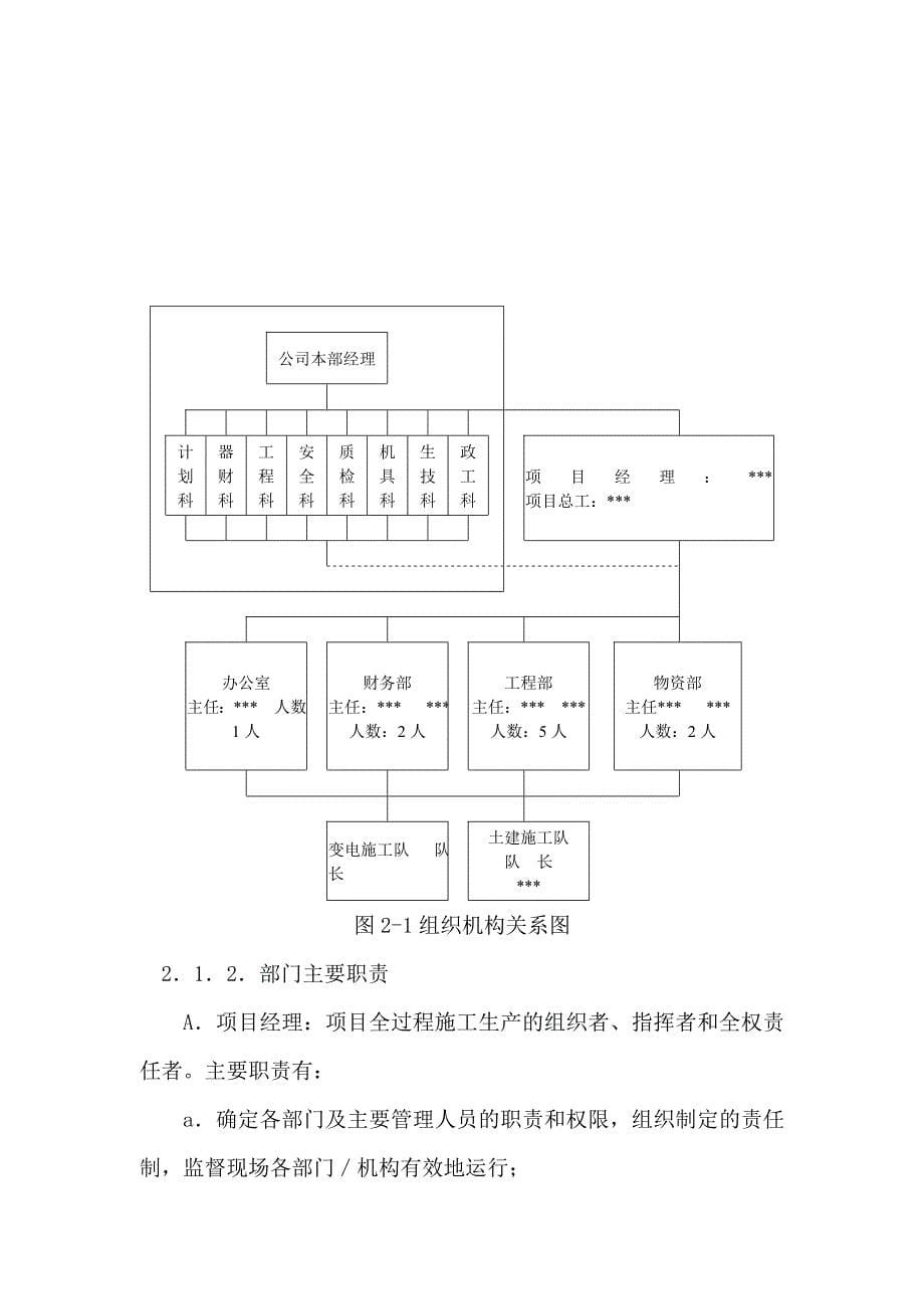 110kv变电所建筑安装工程施工进度计划_第5页