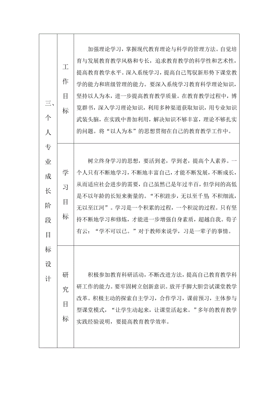 教师专业成长计划（2012年—2016年）申.doc_第3页