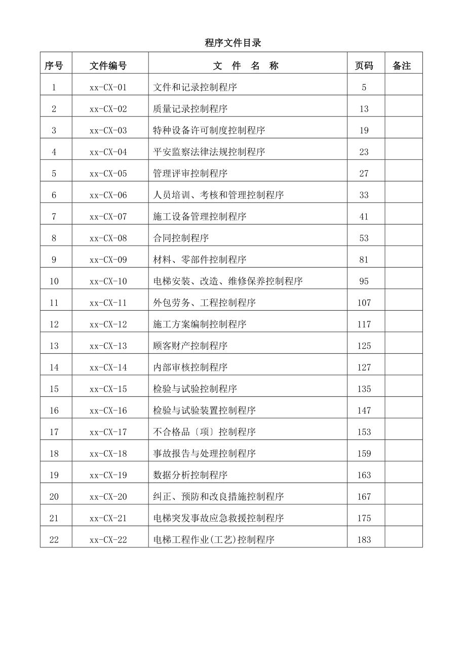 XX电梯有限公司电梯安装改造维修公司程序文件_第3页