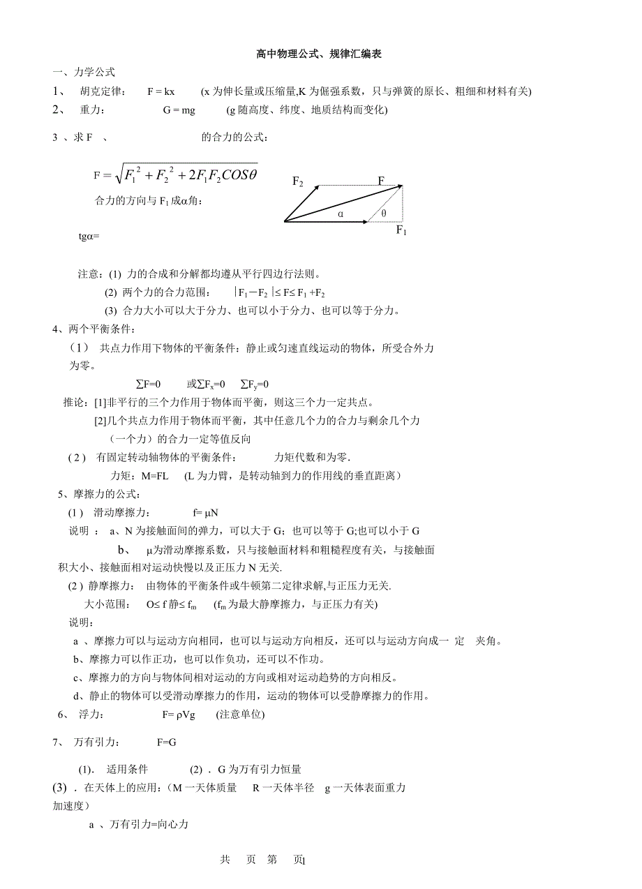 高中物理公式总结大全_第1页