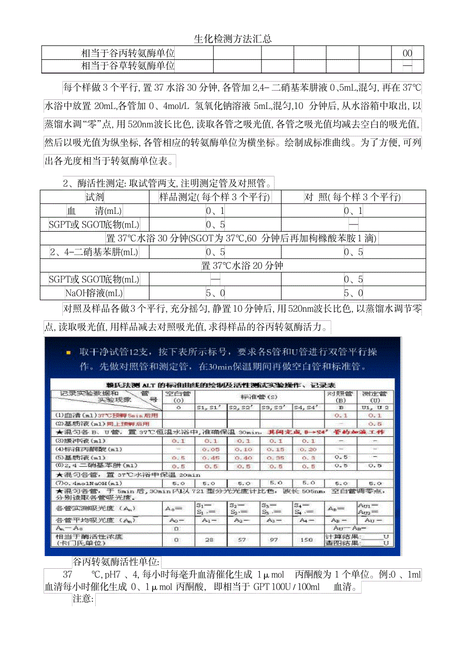 2023年生化检测方法超详细知识汇总全面汇总归纳_第2页