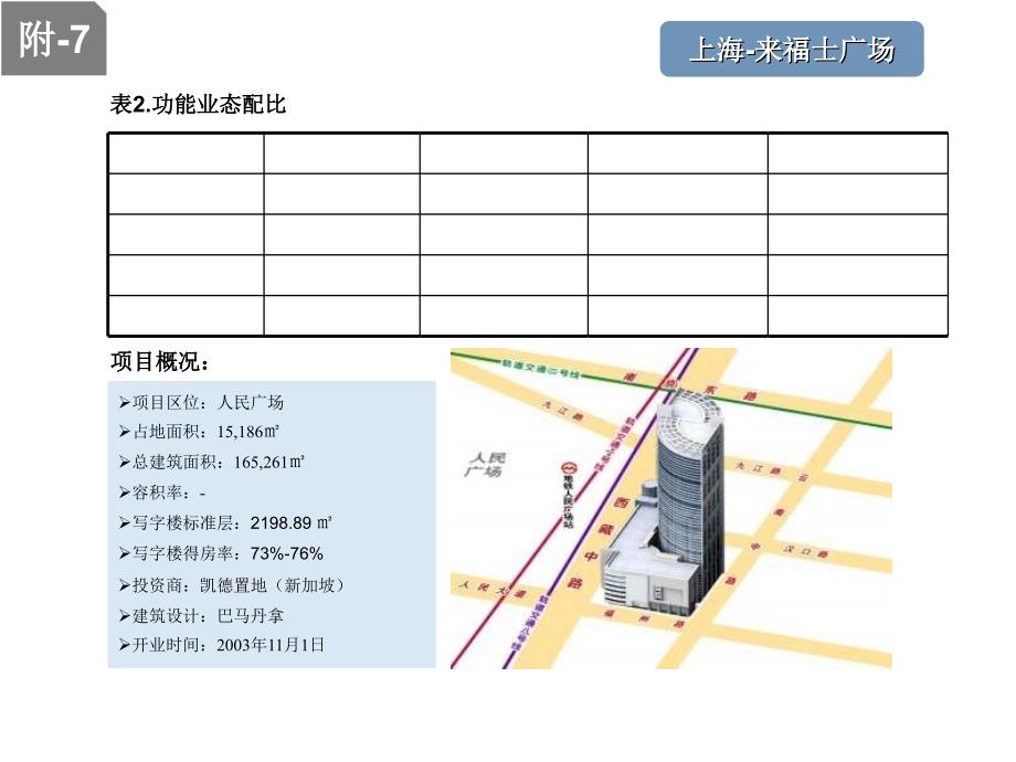 上海来福士广场详解_第2页