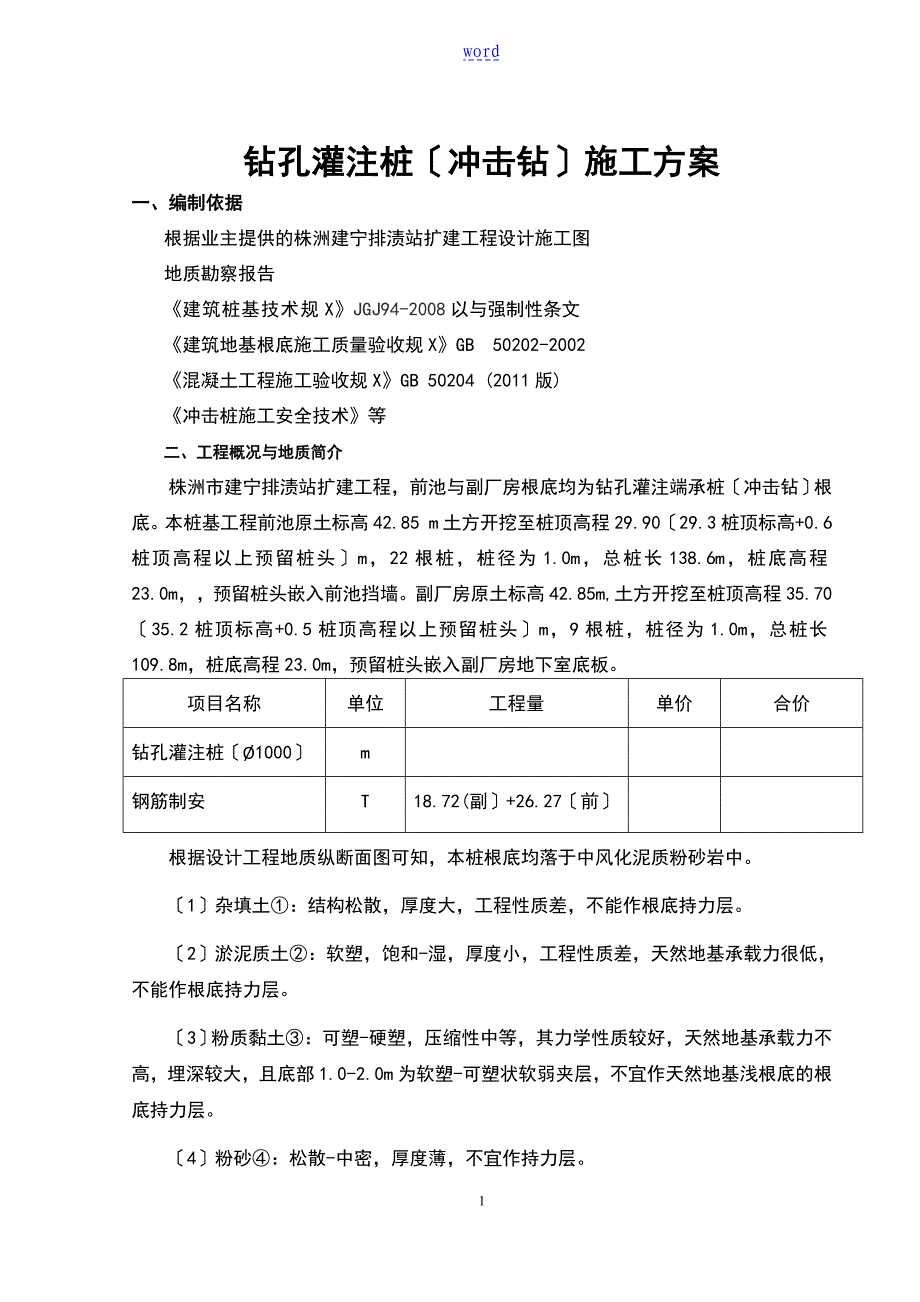 钻孔灌注桩冲击钻施工方案设计67074_第1页