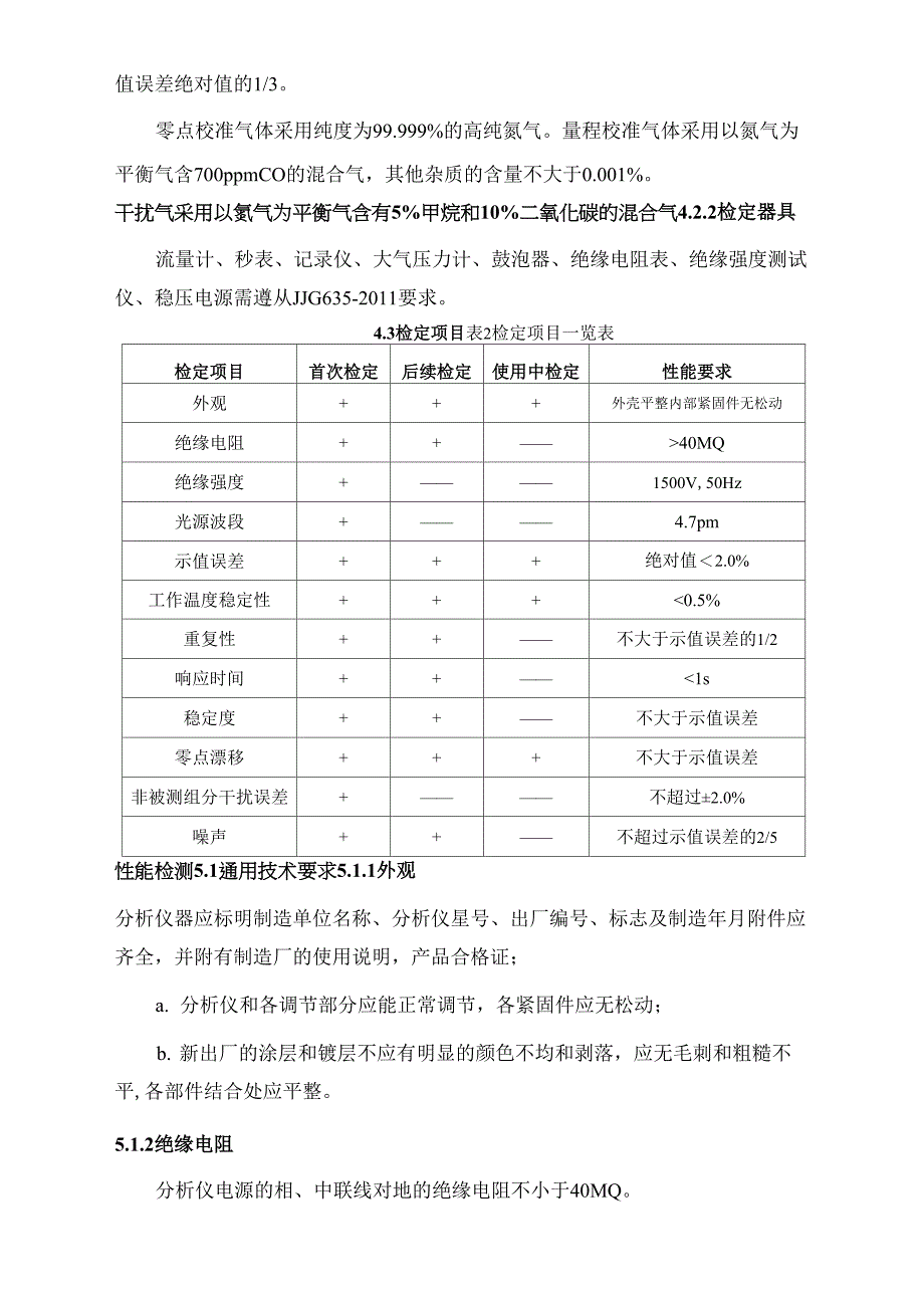 CO 分析仪检定方案_第4页