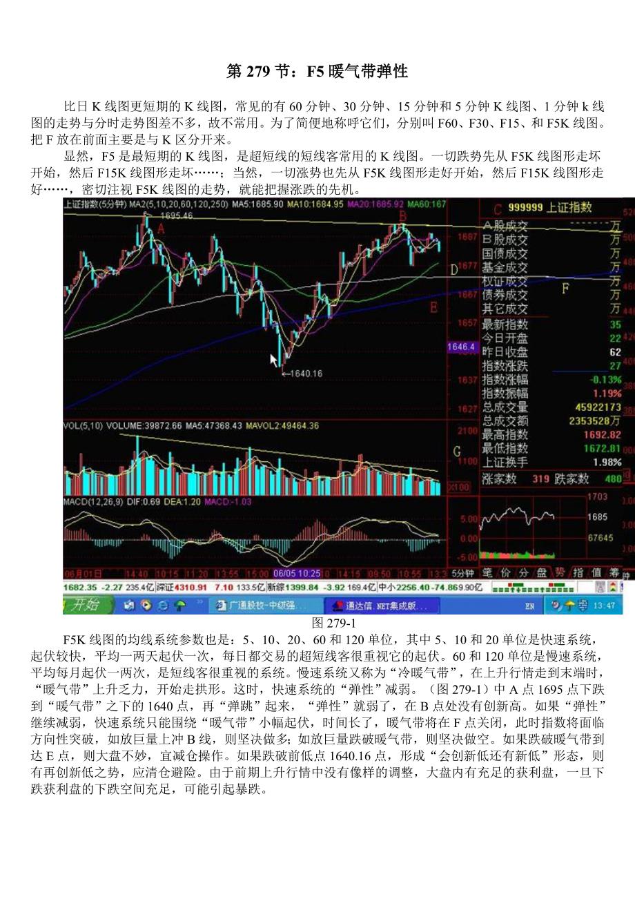 (股票大讲堂 )第279节 F5暖气带弹性.doc_第1页