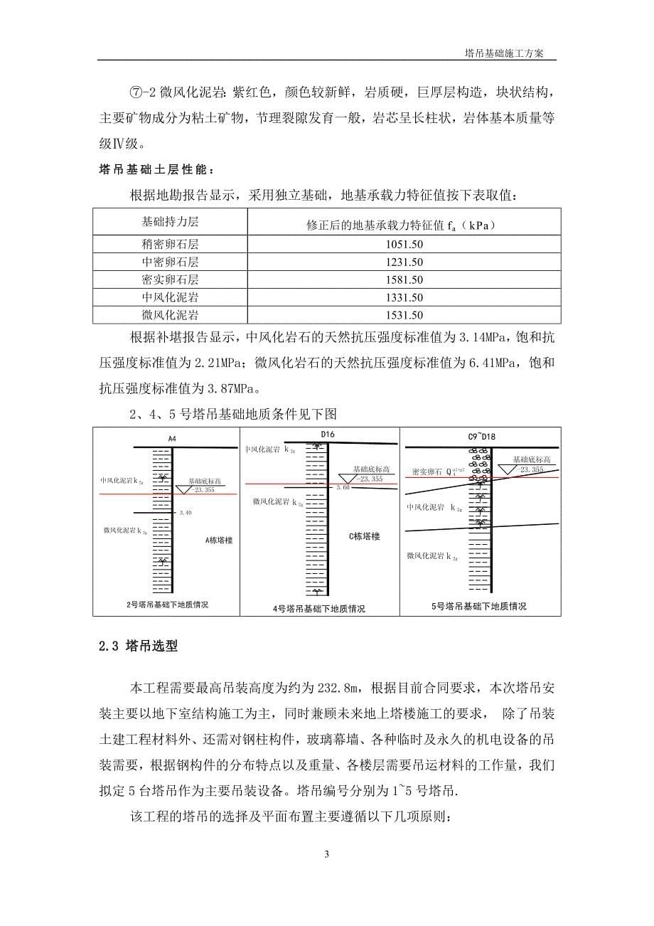 某重点工程塔吊基础施工方案.doc_第5页