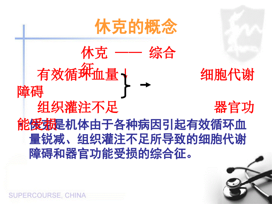 出血性休克.ppt_第2页