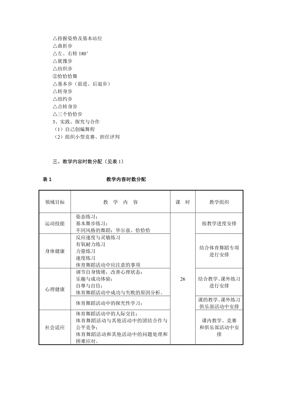 体育舞蹈辅选项课程教学大纲_第2页