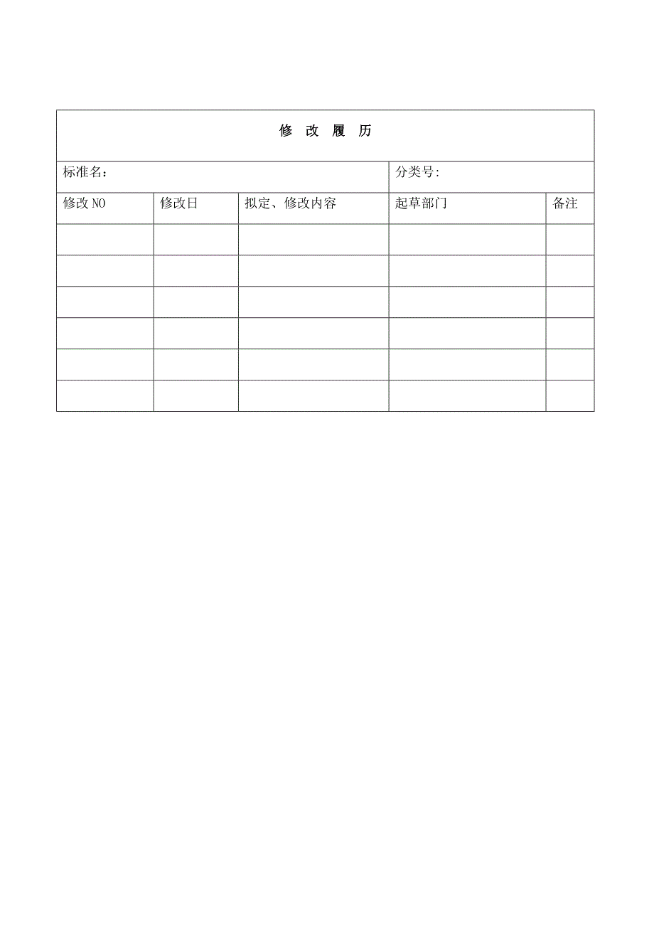 6月份海信容声导购联动管理办法(下发版).doc_第2页