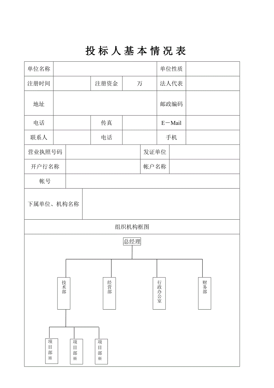 白蚁防治工程-投标文件_第4页