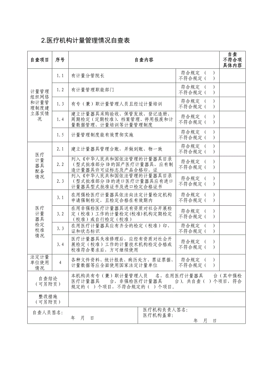 医疗机构计量工作自查表_第2页