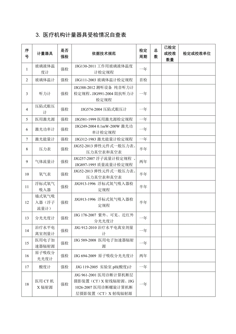 医疗机构计量工作自查表_第3页