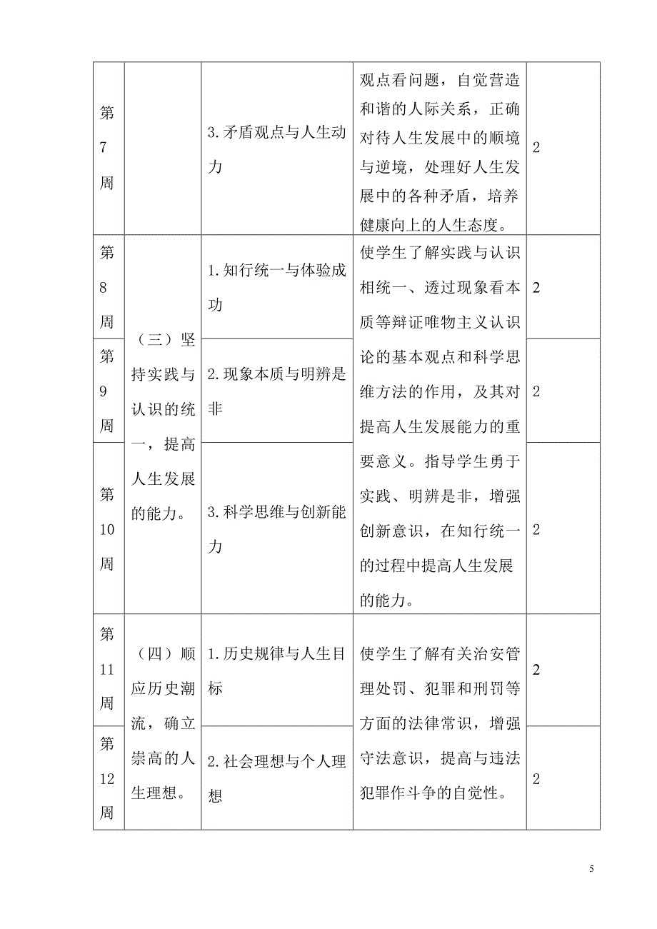 《哲学与人生》教学计划(最新整理)_第5页