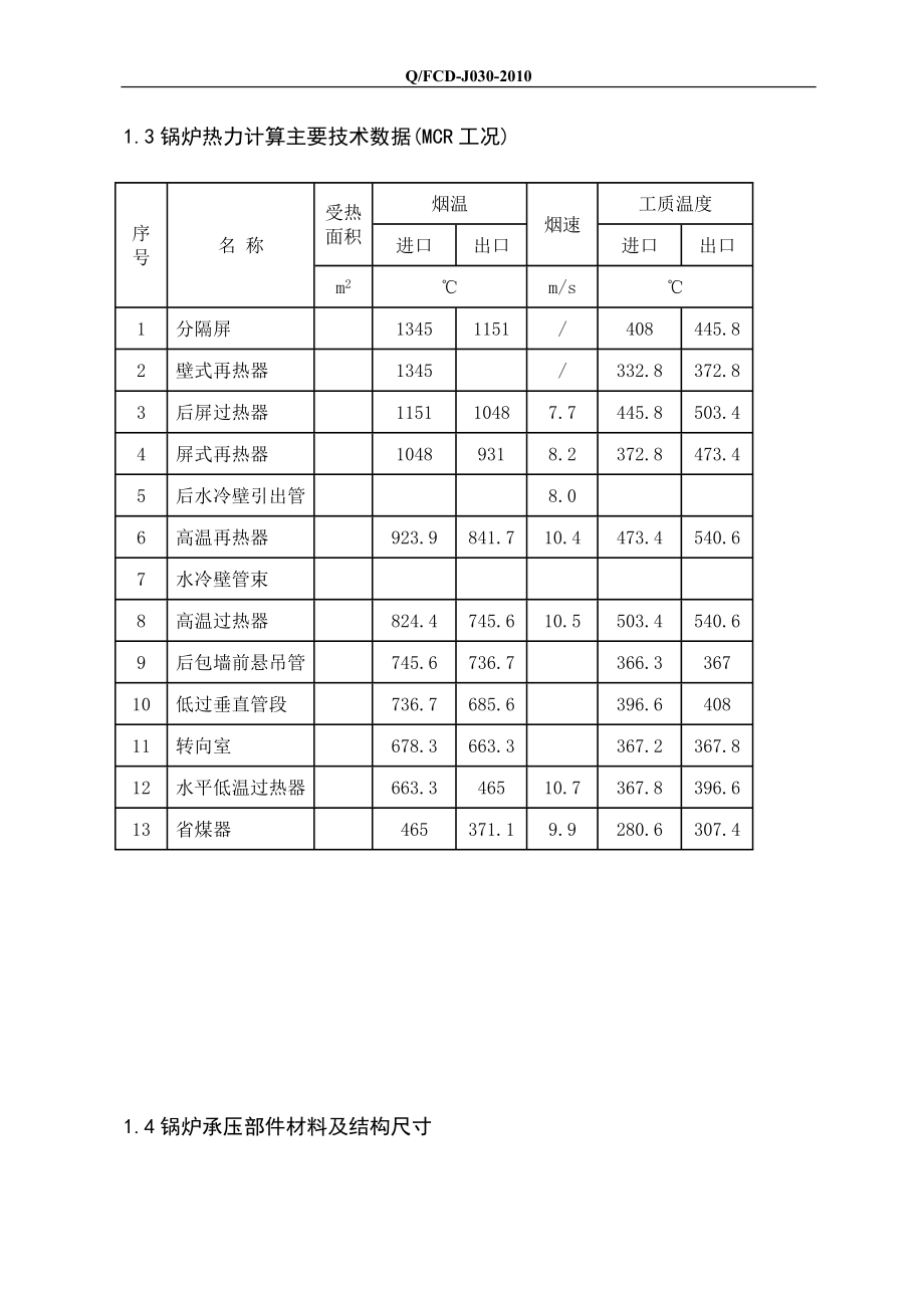 热电厂锅炉手册 详细完整电厂锅炉运行规程 HG1025 18.2YM6型锅炉运行手册 操作规程_第4页