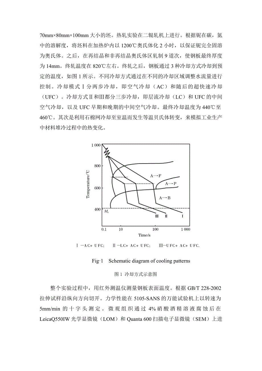 冷却方式对热轧铌微合金钢微观组织和力学性能的影响_第2页