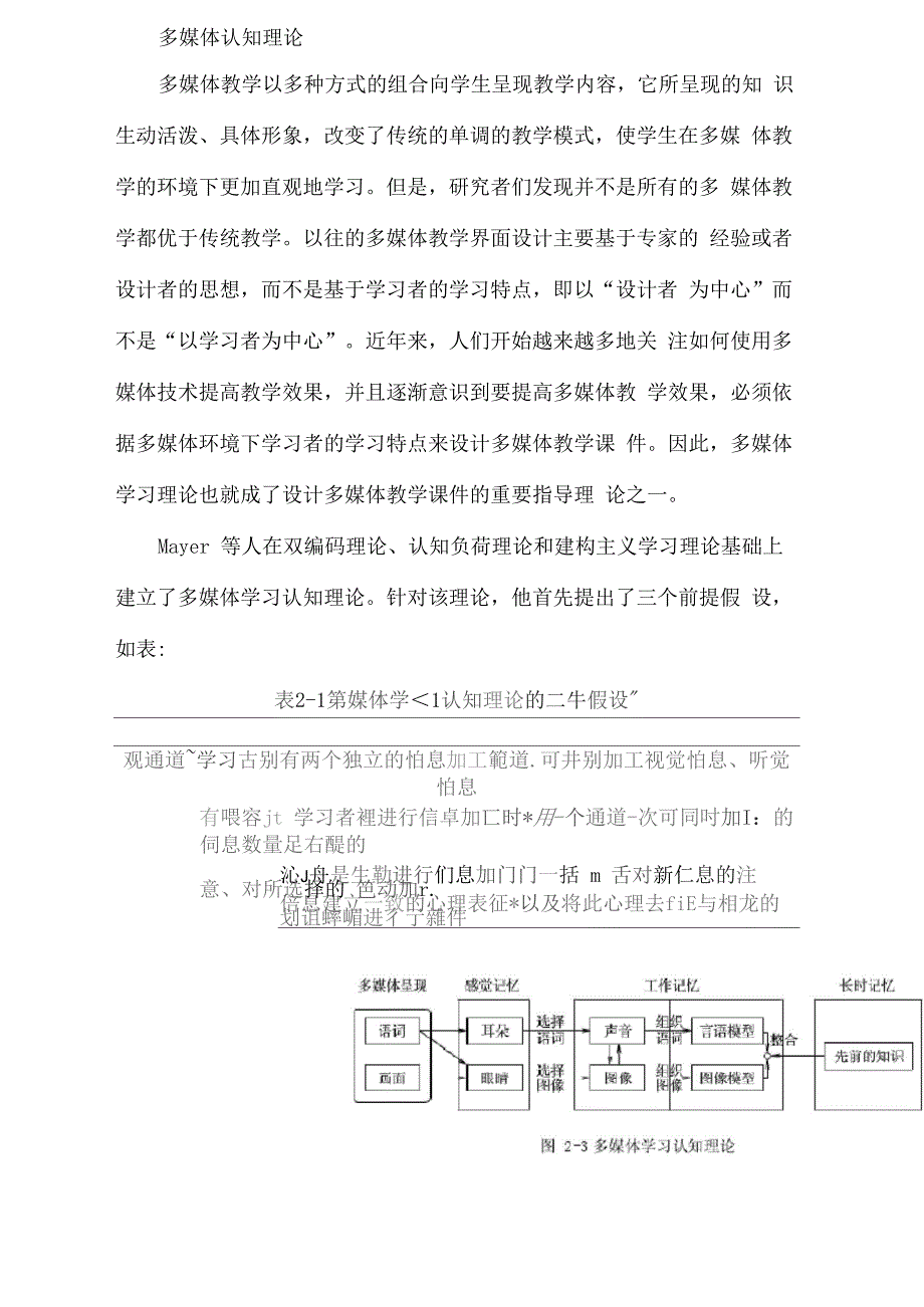 多媒体认知理论_第2页