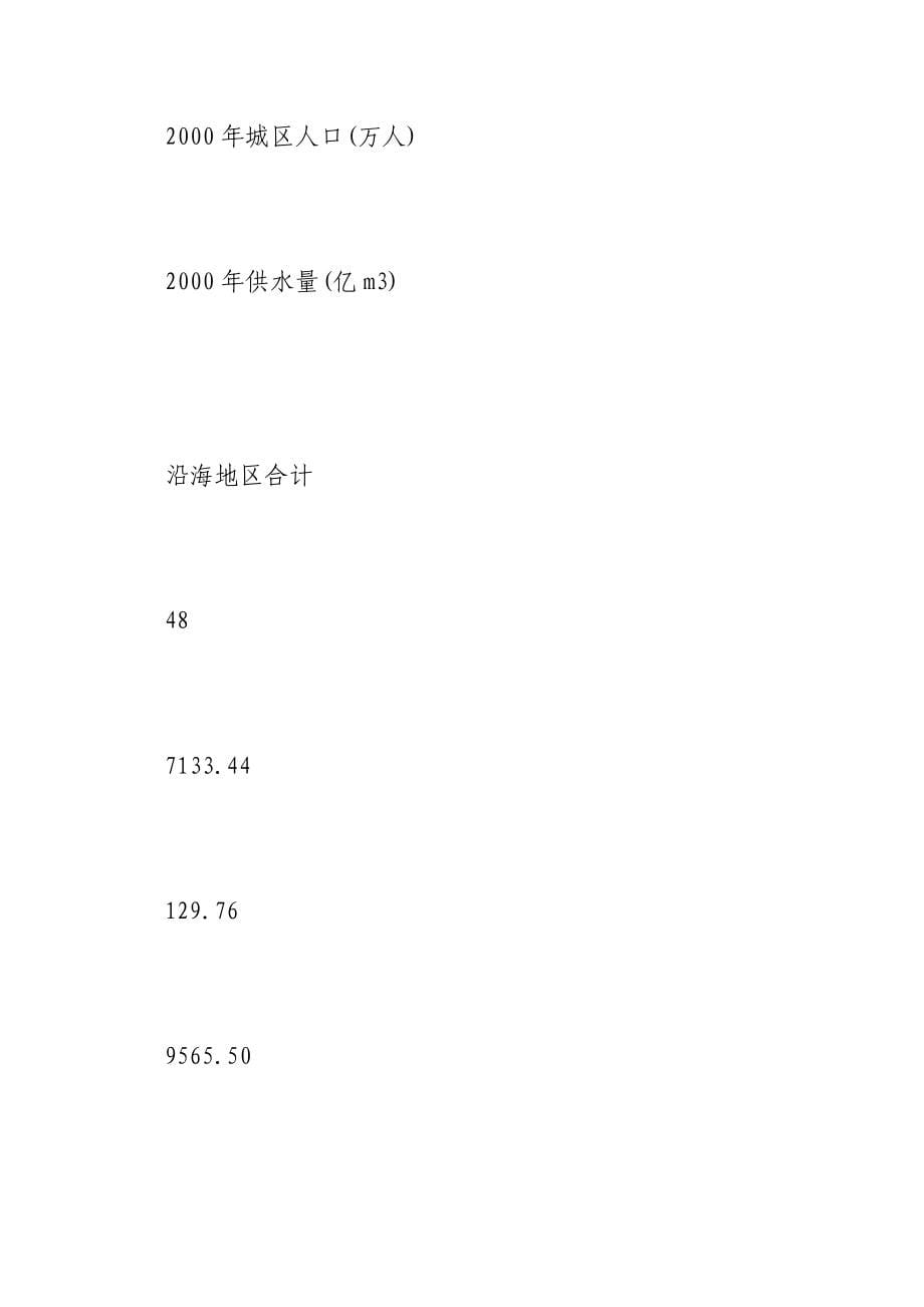 城市污水再生利用现状分析_第5页