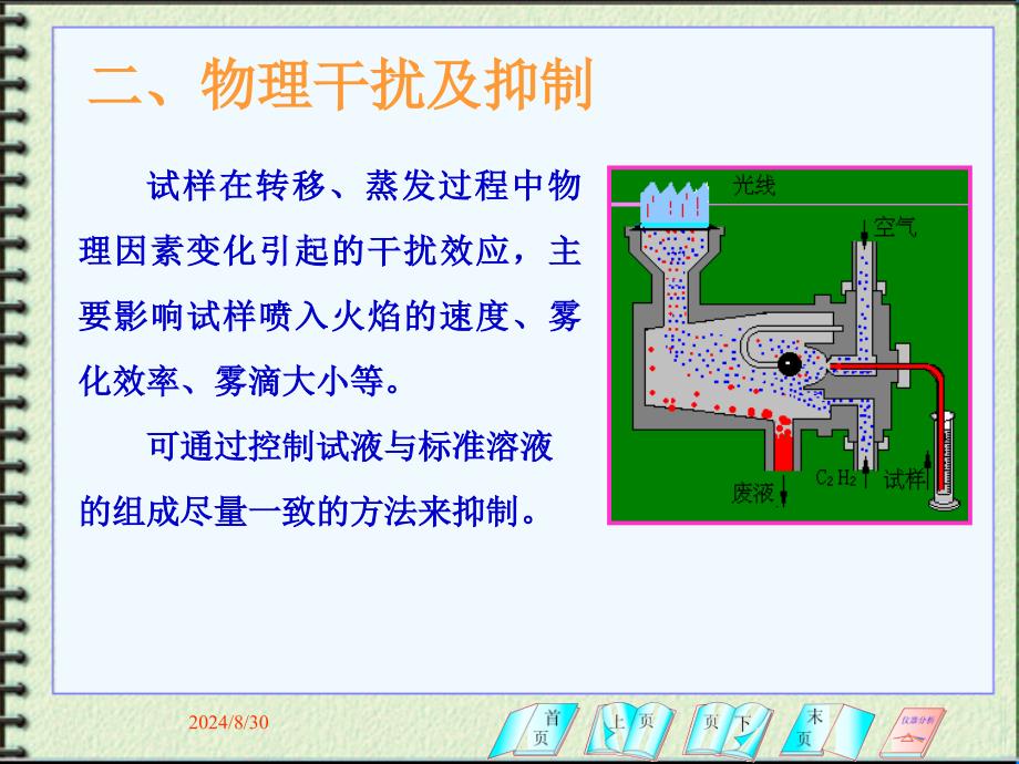 第八章原子吸收光谱分析_第3页