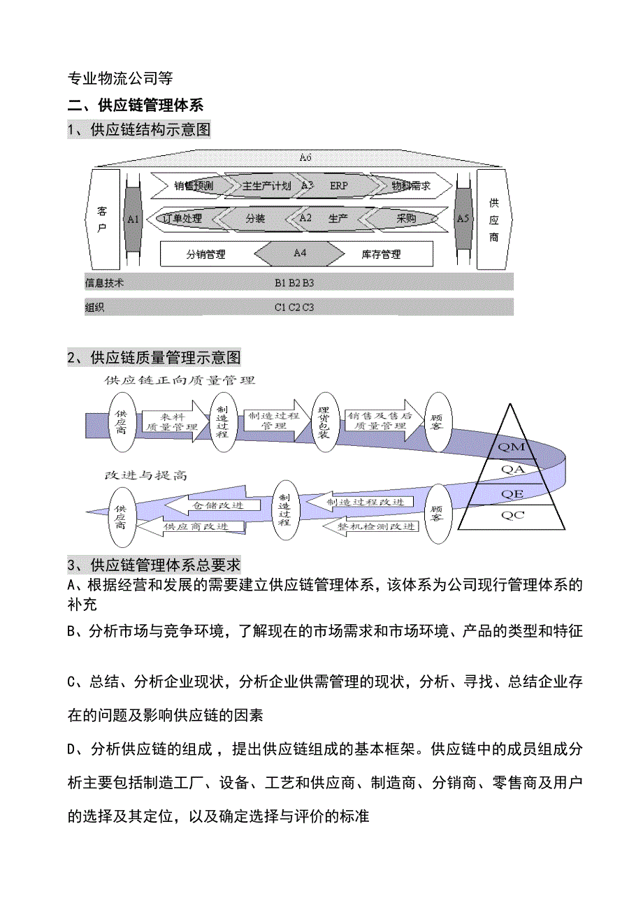 供应链管理手册_第4页